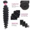 deep-wave-product-details