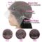 Straight 13×4 HD Lace Front Wigs Human Hair Pre-plucked Hairline