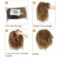 Afro Wigs For Black Women Short Kinky Curly Full Wigs Brown Mixed Blonde Synthetic Wigs