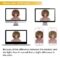 Afro Wigs For Black Women Short Kinky Curly Full Wigs Brown Mixed Blonde Synthetic Wigs